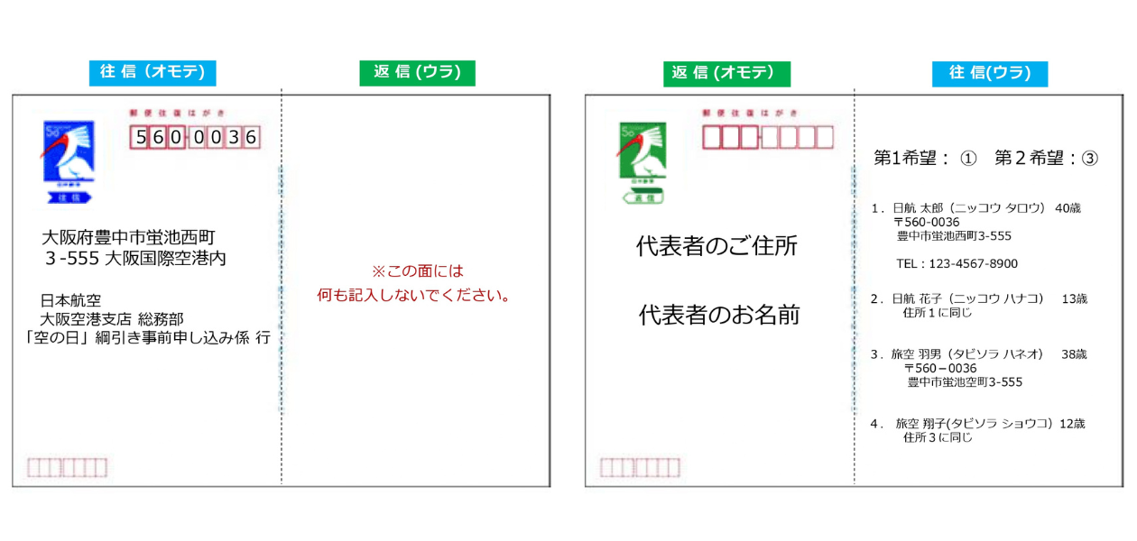往復はがき記入例