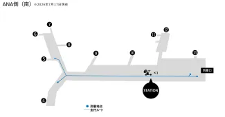 自動運転サービス