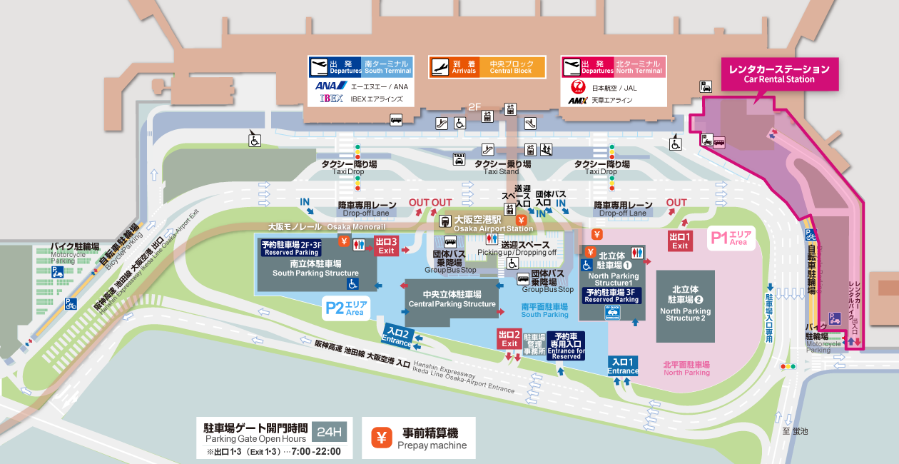 Car Rental Station