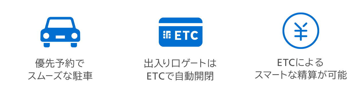 駐車場優先予約サービスのメリット