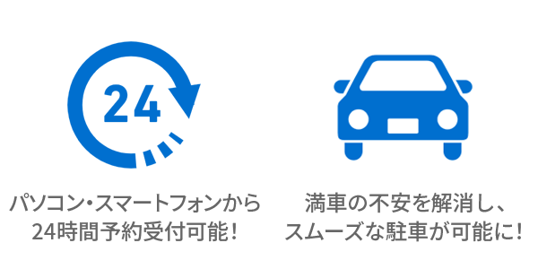 駐車場予約のメリット