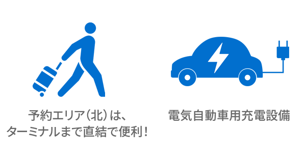 駐車場予約のメリット