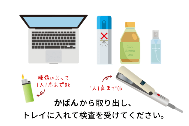 かばんから取り出しトレイに入れて検査を受けてください。