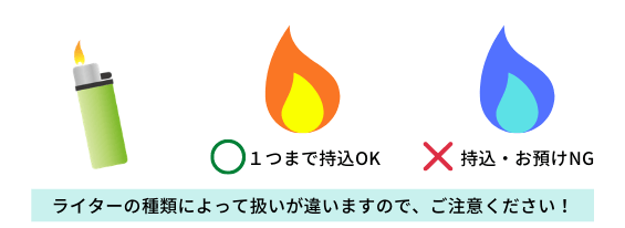 ライターは種類によって持込の可否が異なります。ご注意ください!